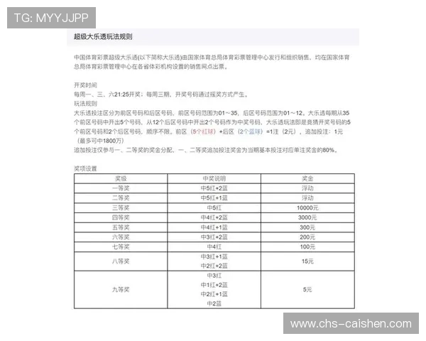 在线买球经验分享，提升你的投注策略和盈利能力