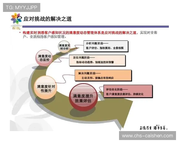 新利登录界面设计人性化,操作界面更加友好便捷提升用户满意度 新利登录界面设计人性化,操作界面更加友好便捷提升用户满意度