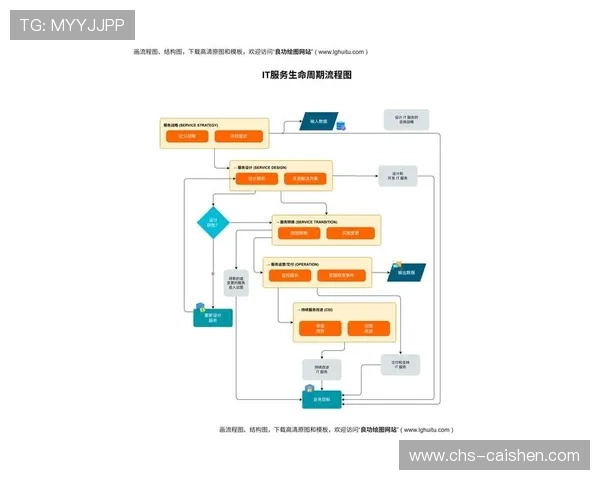 壹号平台注册入口网址查询最新指南及操作流程详解