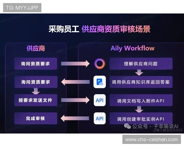 ag视讯竟眯厅的创新玩法全面介绍助你深入理解多样化的娱乐模式 ag视讯竟眯厅的创新玩法全面介绍助你深入理解多样化的娱乐模式